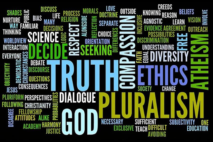 RE word cloud